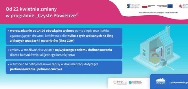 Obowiązkowa lista ZUM